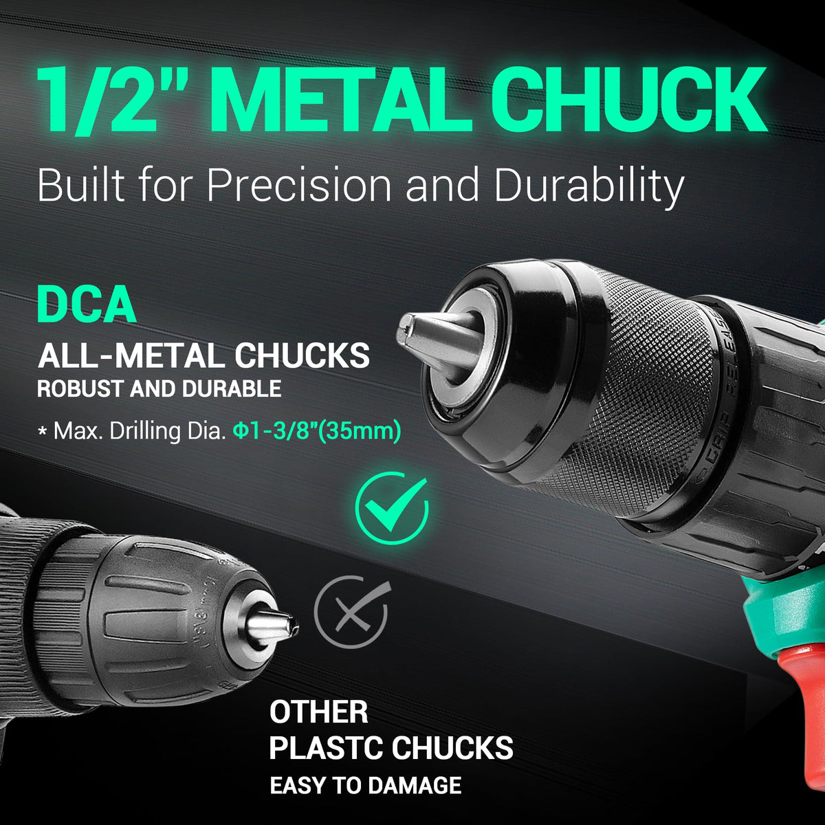 DCA 20V drill features LED work light for dark corners.
