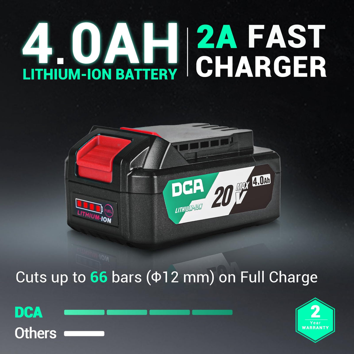DCA tool-free guard adjustment enables quick disc changes