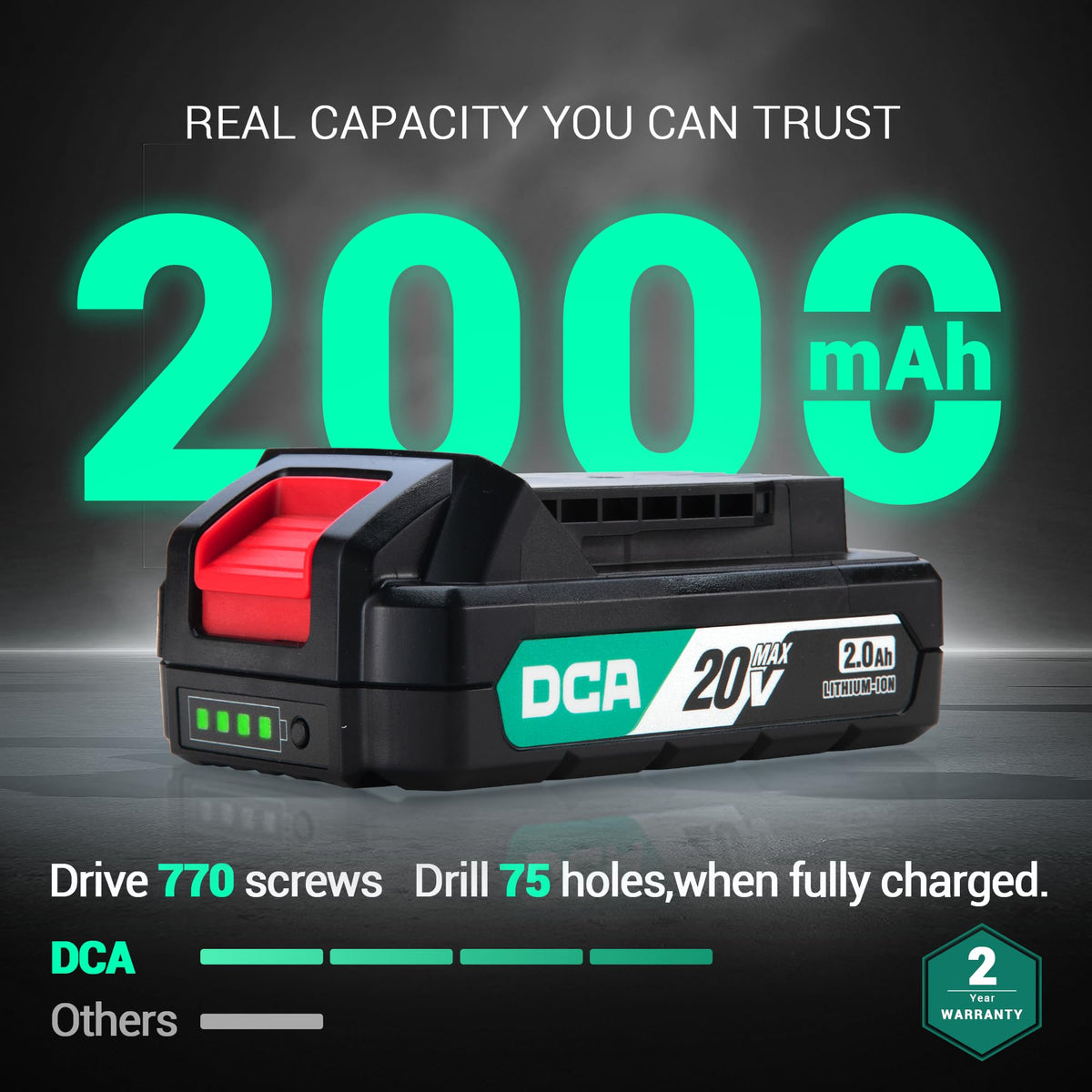 DCA extension bit holder and flexible shaft boost versatility.