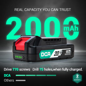 DCA extension bit holder and flexible shaft boost versatility.