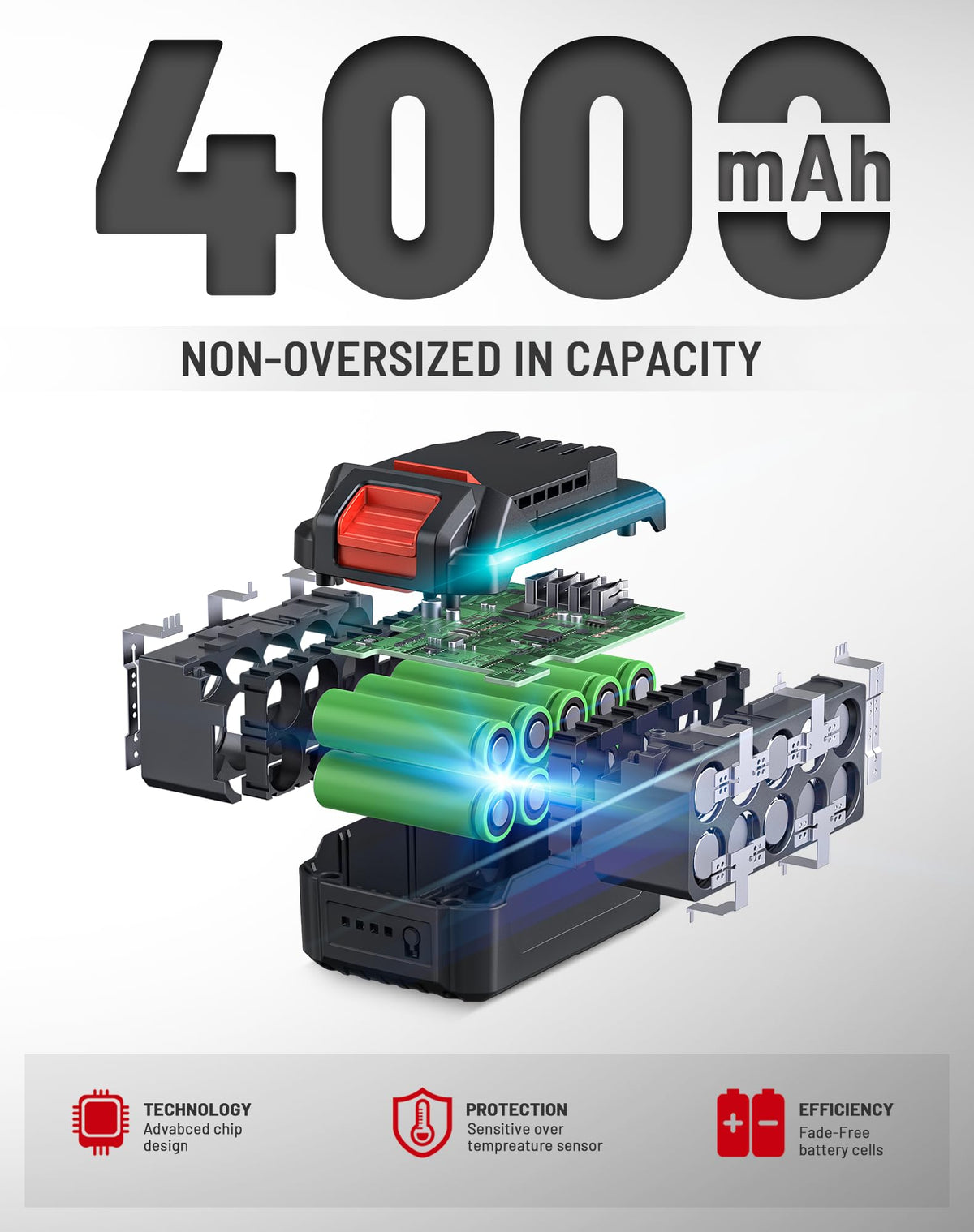 DCK 20V 4.0Ah battery powering extended projects