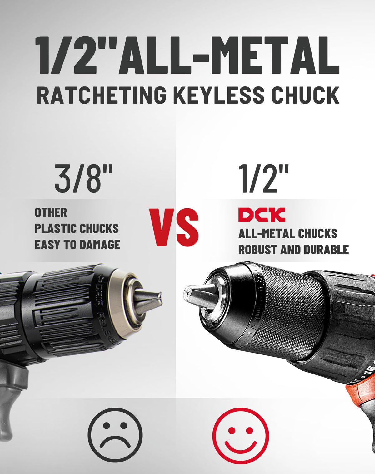 DCK 42 drill/driver bits expand project versatility