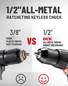 DCK 42 drill/driver bits expand project versatility