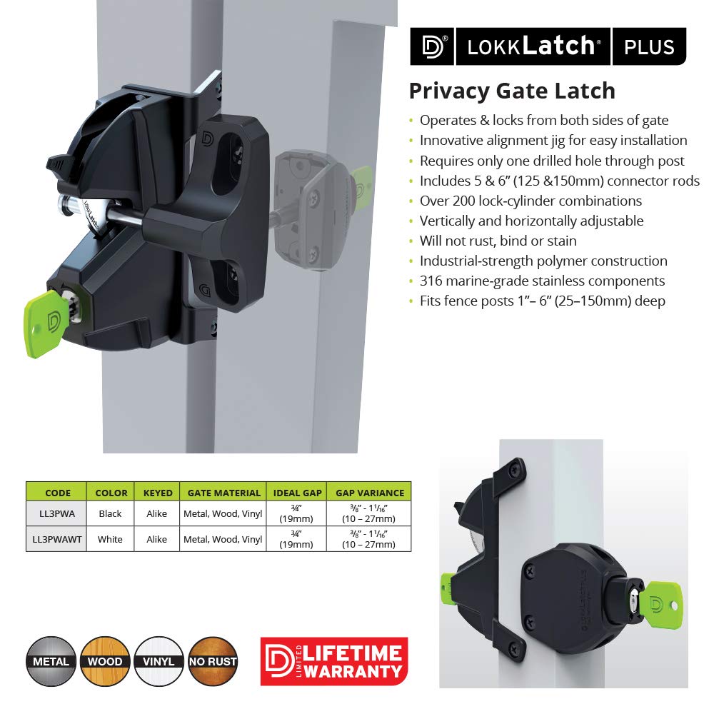 DD Technologies LL3PWA LokkLatch Plus installation guide illustrating square post drilling