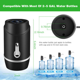 D DATADAGO compact pump design suitable for home or office use