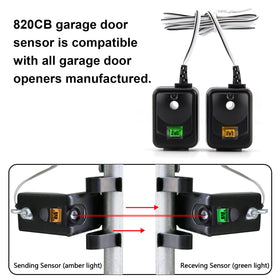 DDcafor 820CB receiving sensor green LED confirms alignment and sensing