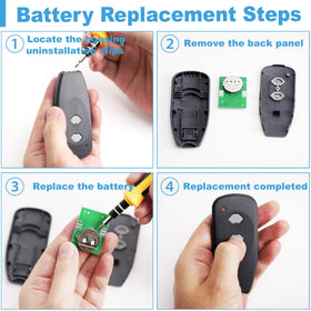 Compact DDcafor remote fits in hand for one-handed use