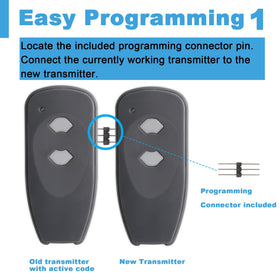 LED indicator on the DDcafor remote confirms operation status