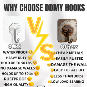 DDMY removable hooks leave no damage on walls