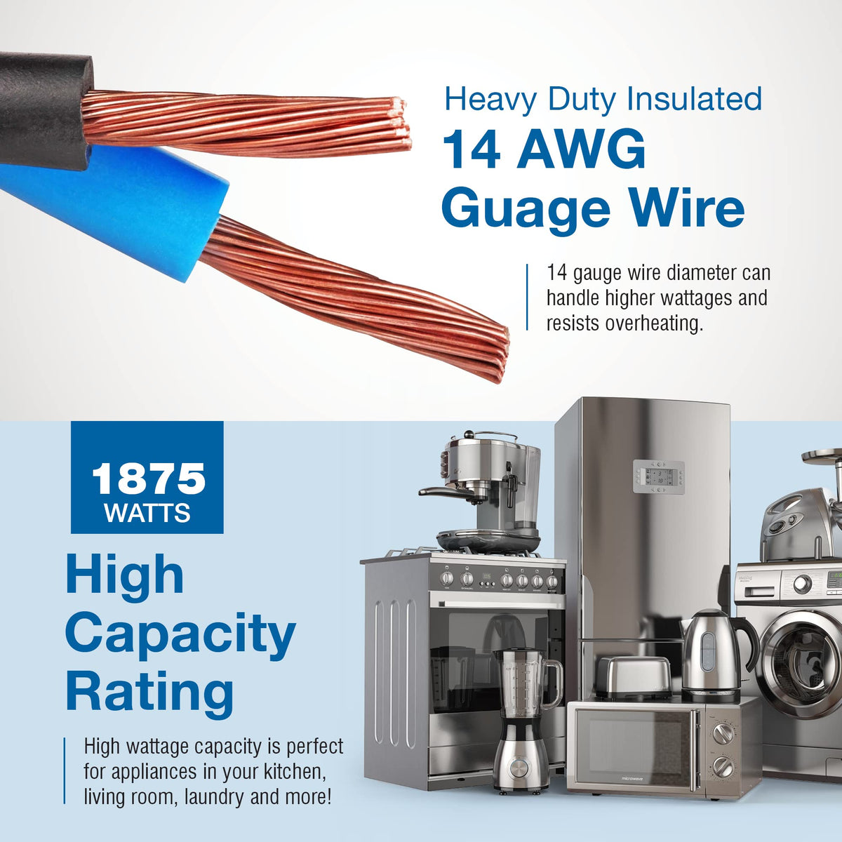 DDON USA 1875W high-capacity extension cord suitable for power-hungry devices.