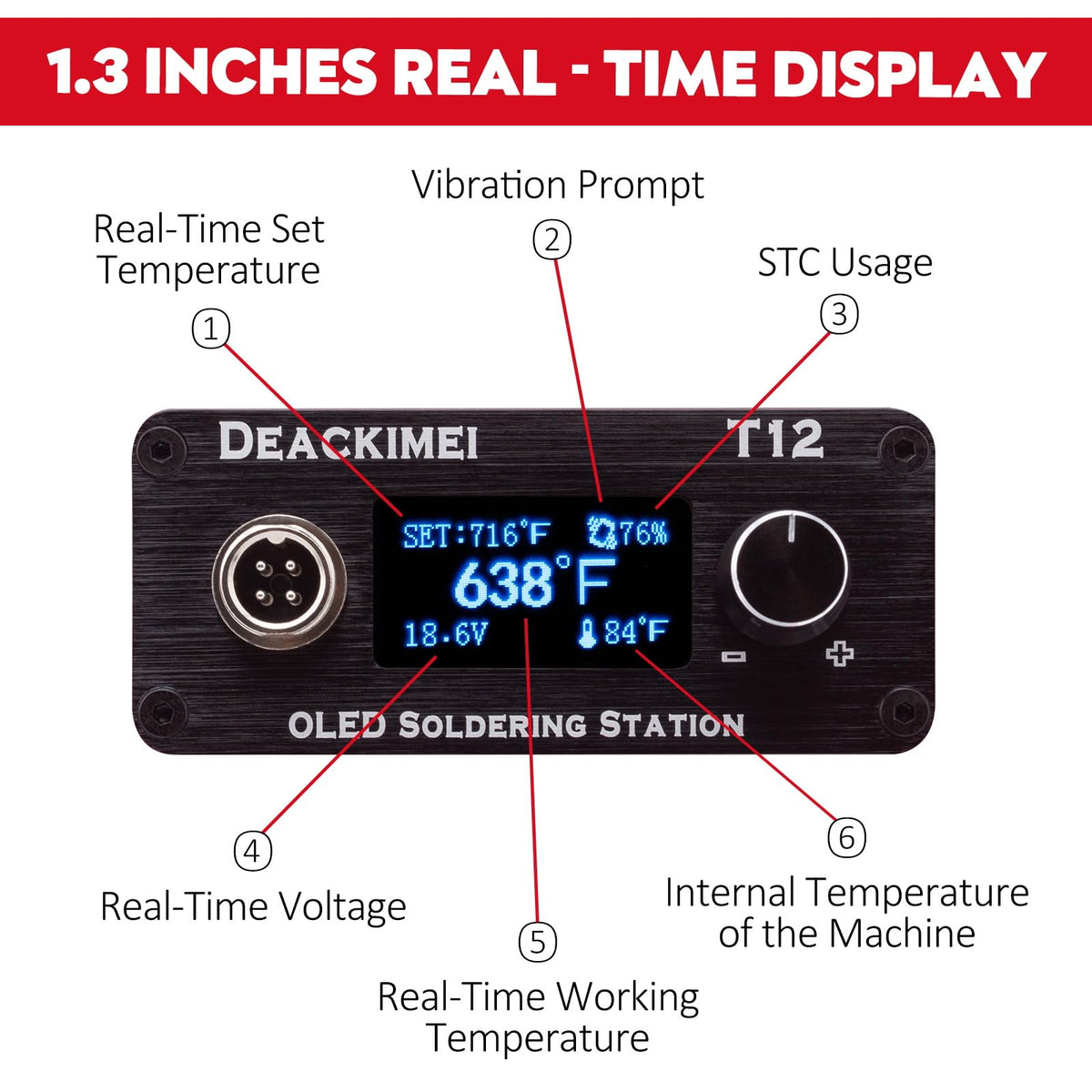 Deackimei low voltage protection supports safe soldering operation