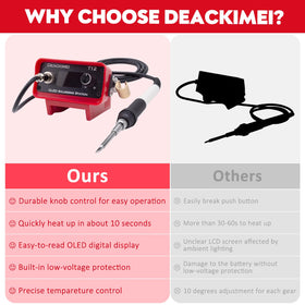 Deackimei temperature control knob enables quick setting adjustments