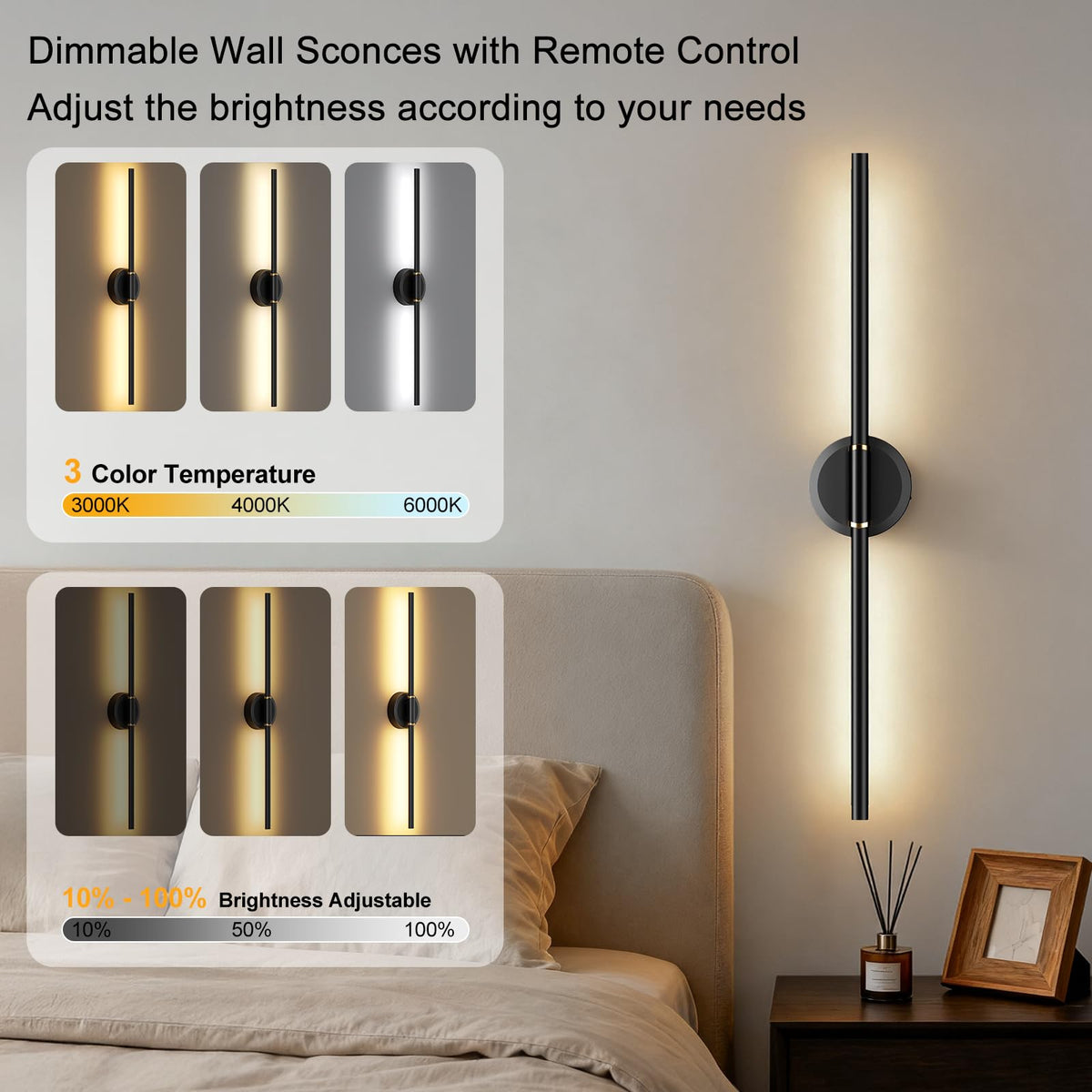 DEALGADGETS dimmable wall lamp with remote control