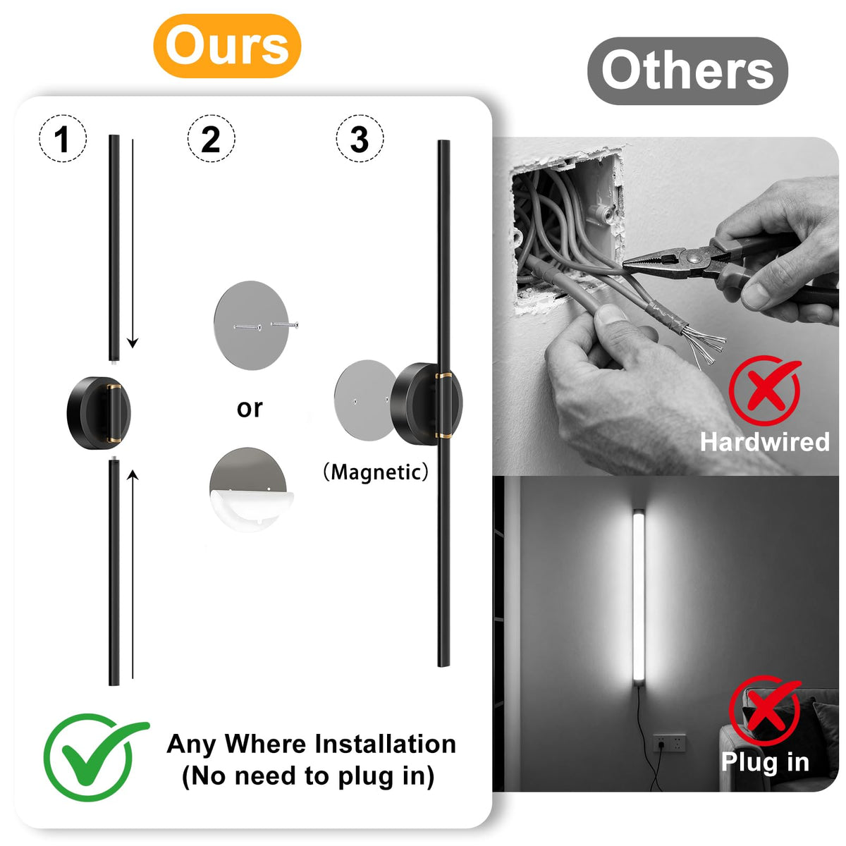 DEALGADGETS versatile wall light for living spaces