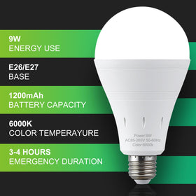 DEBAOBULB 9W LED equals a 60W incandescent for familiar lighting.