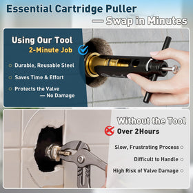 Debialo DIY repair solution enables homeowners to replace cartridges themselves.