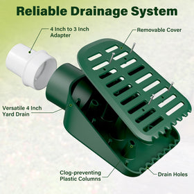 Debialo universal SCH-40 adapter for 3in and 4in pipes.