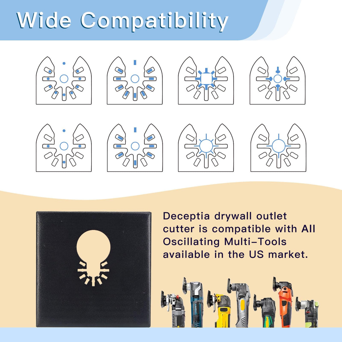 Deceptia dual blades enable simultaneous cutting for faster results.