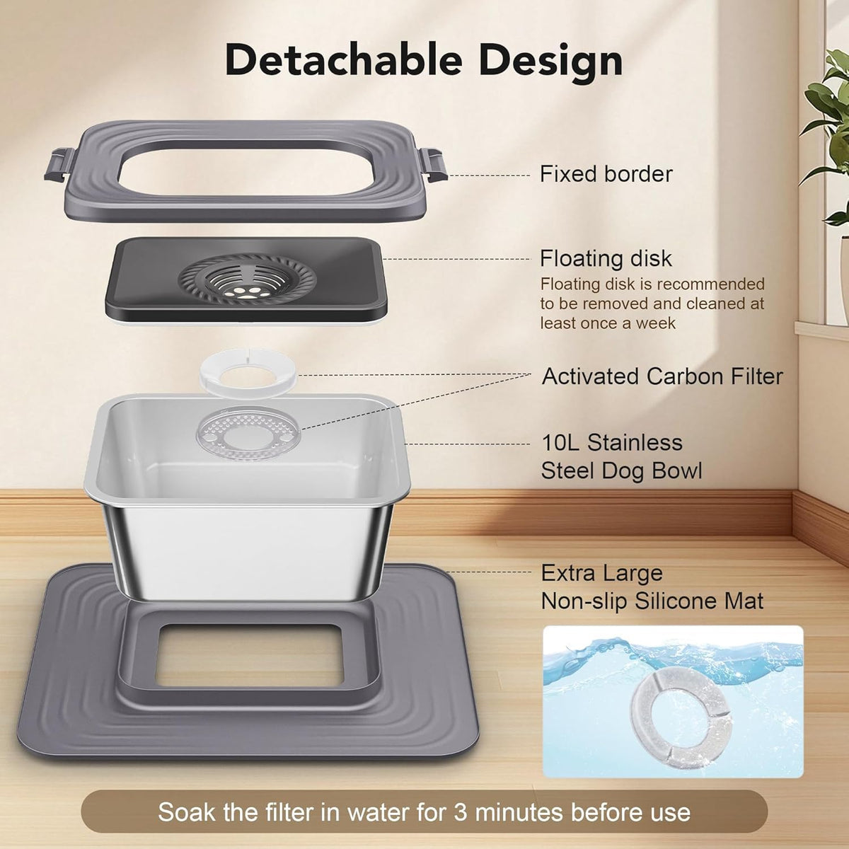 Decflow filters compatible with 7L and 10L dog water bowls.