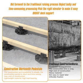 Deckit drainage-friendly base improves moisture control beneath the deck