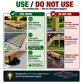 Deckit easy installation with no digging for quick deck setup