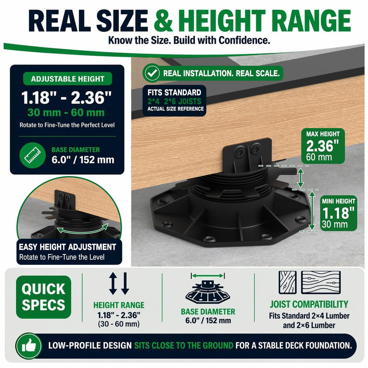 Deckit leveling range 30 to 60 mm demonstrated for precise deck leveling