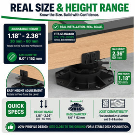 Deckit leveling range 30 to 60 mm demonstrated for precise deck leveling