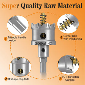 DeckRKAT rust-resistant plastic case keeps cutters organized
