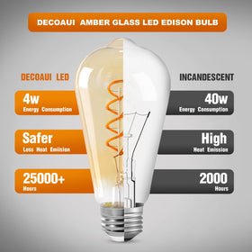 Decoaui ST64 LED Edison bulb in warm white complements cozy bedrooms.