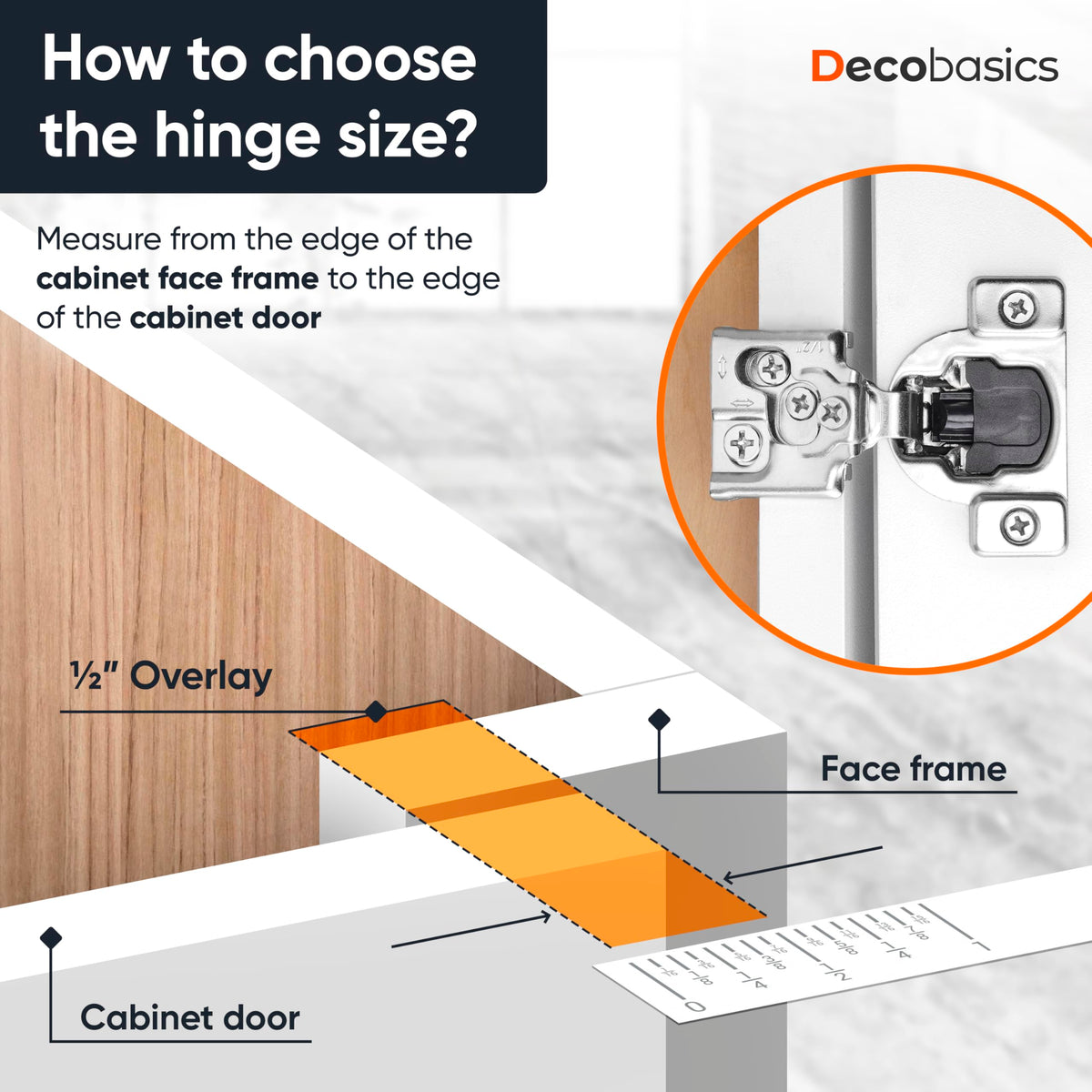 Decobasics hinges deliver long-lasting performance for busy kitchens