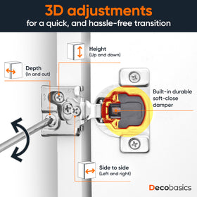 Decobasics stainless steel hinges offer durability and corrosion resistance