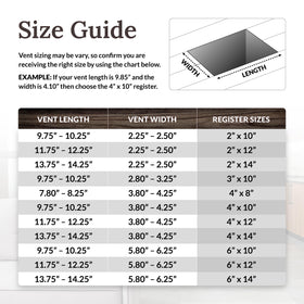 Decor Grates AJH214-RB easy drop-in installation for quick vent updates