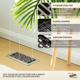 Damper box close-up on Decor Grates AJH410-NKL showing durable plastic construction