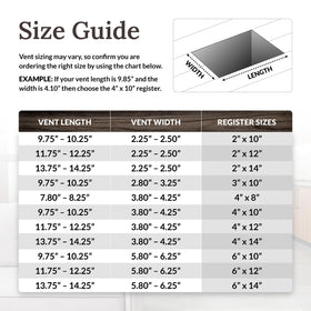 Decor Grates AJH412 easy-install drop-in design enables quick vent upgrades.