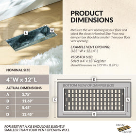Decor Grates scroll pattern adds decorative detail while concealing vent edges.