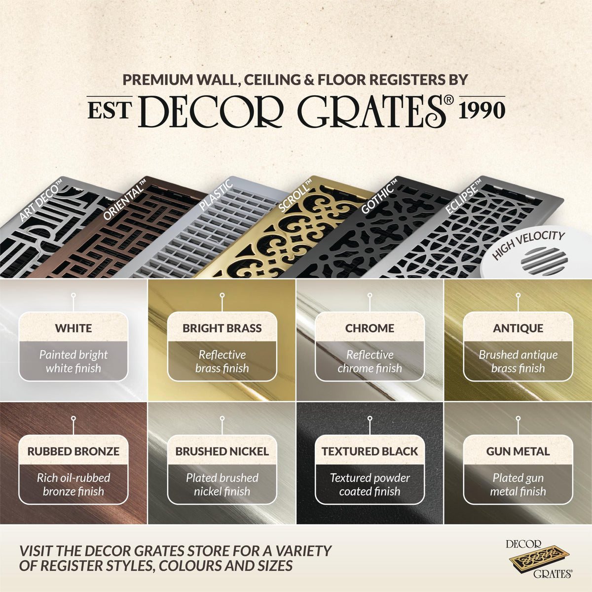 Decor Grates filter-ready system helps trap dust for cleaner air in rooms