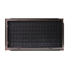 Quality assurance process by Decor Grates for reliable products
