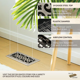 Decor Grates SPH410-NKL scroll floor register side view, slim profile for tight spaces.