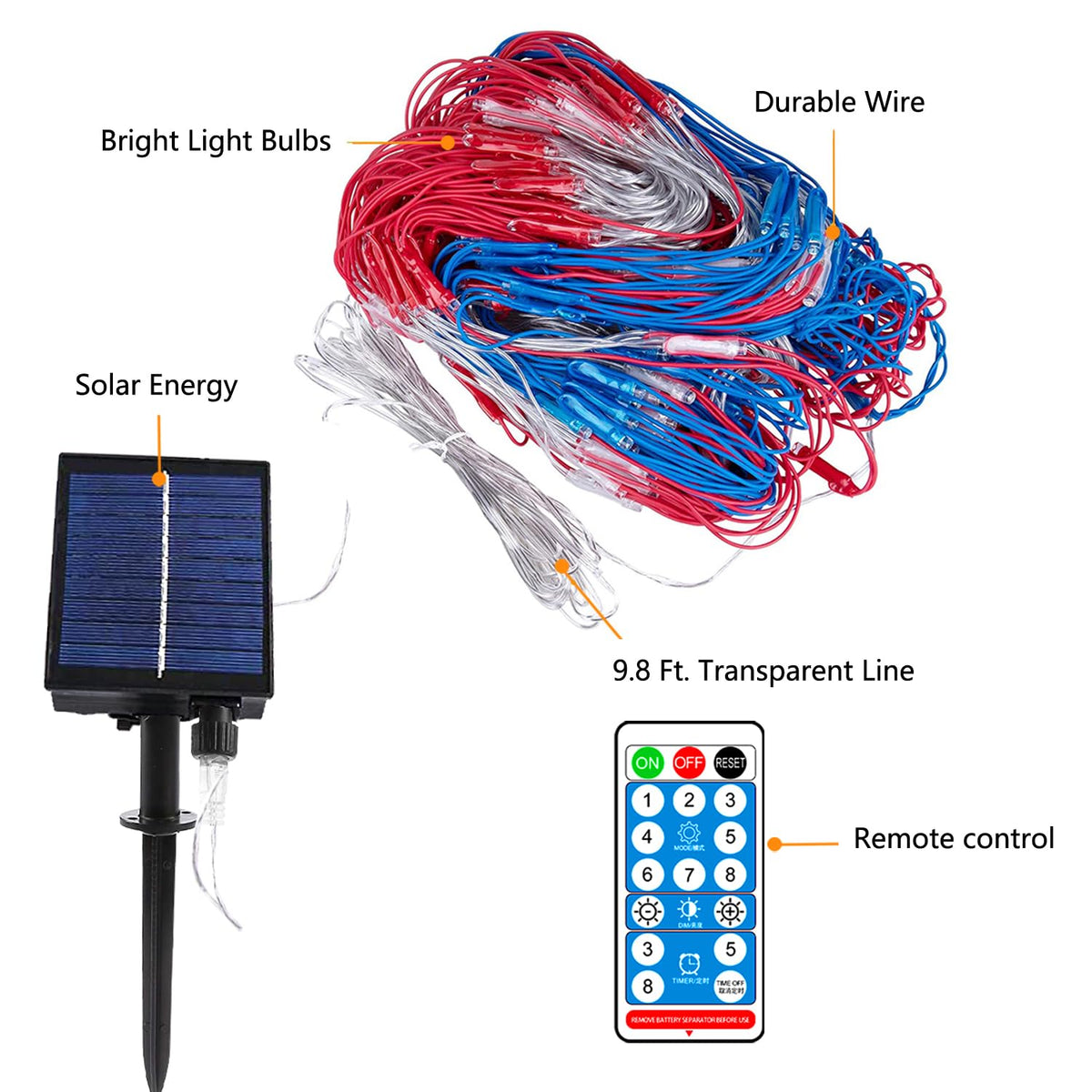 Decute 16.4ft extension cord enables flexible outdoor placement of flag lights.