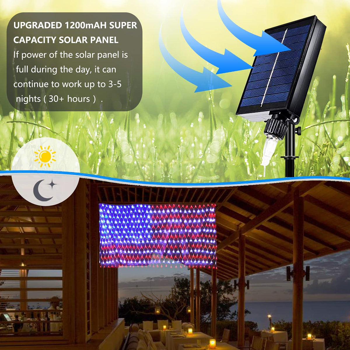 Decute solar panel flag lights with USB backup power for reliable evenings.