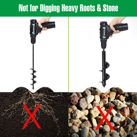DEEGETEL auger drill bit easy-clean design simplifies soil removal after use