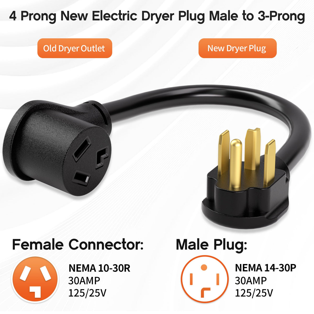 Deeklify right-angle plug saves wall space in tight laundry areas.