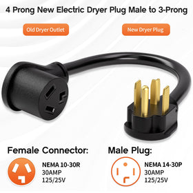Deeklify right-angle plug saves wall space in tight laundry areas.