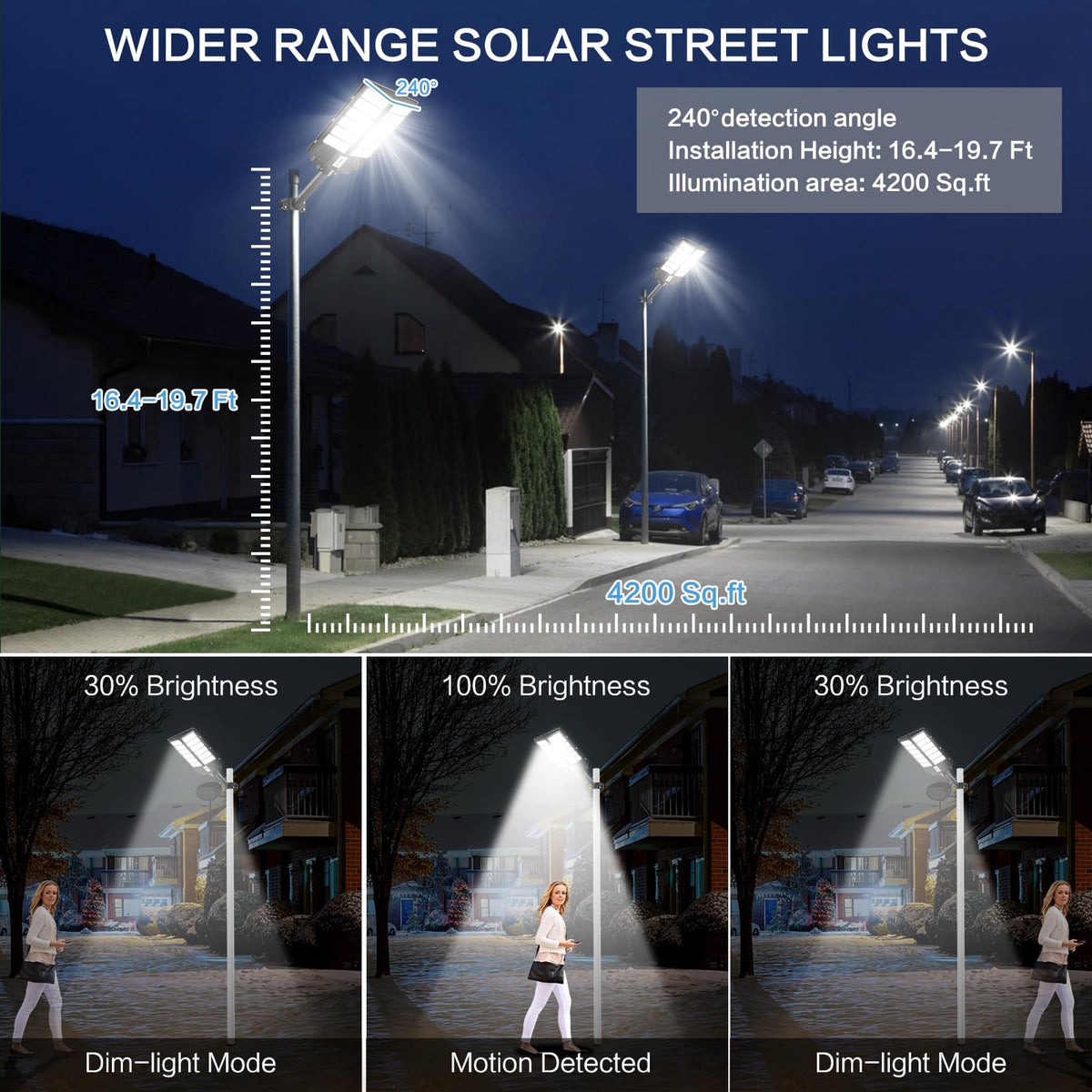 Deepn 8000W solar street light installation setup on wall or pole.