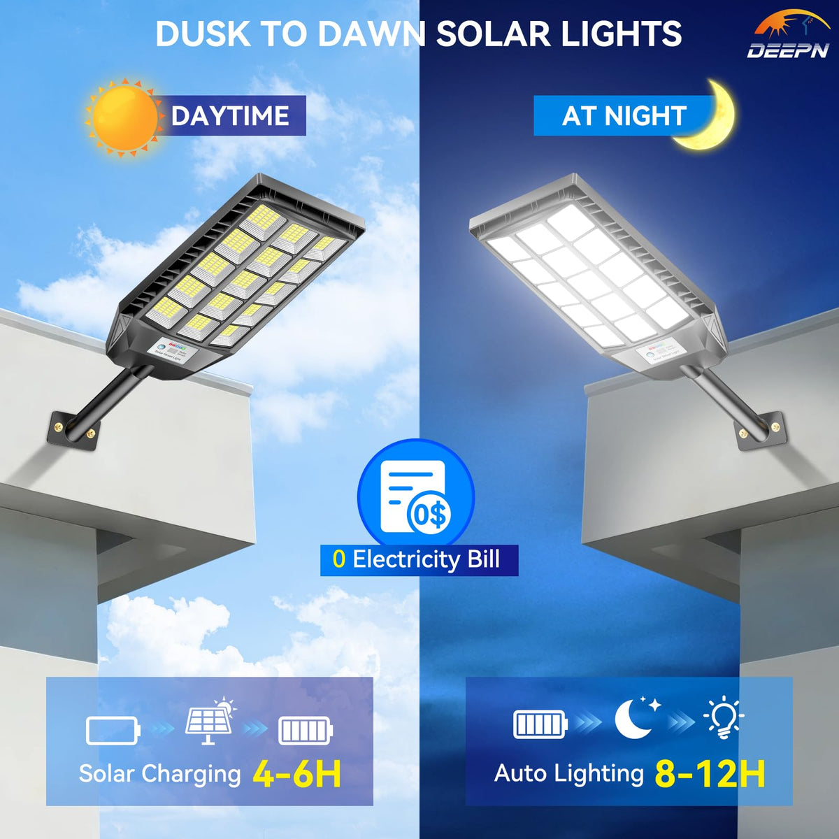 Deepn solar dusk-to-dawn lights automatically illuminate at night for effortless security.