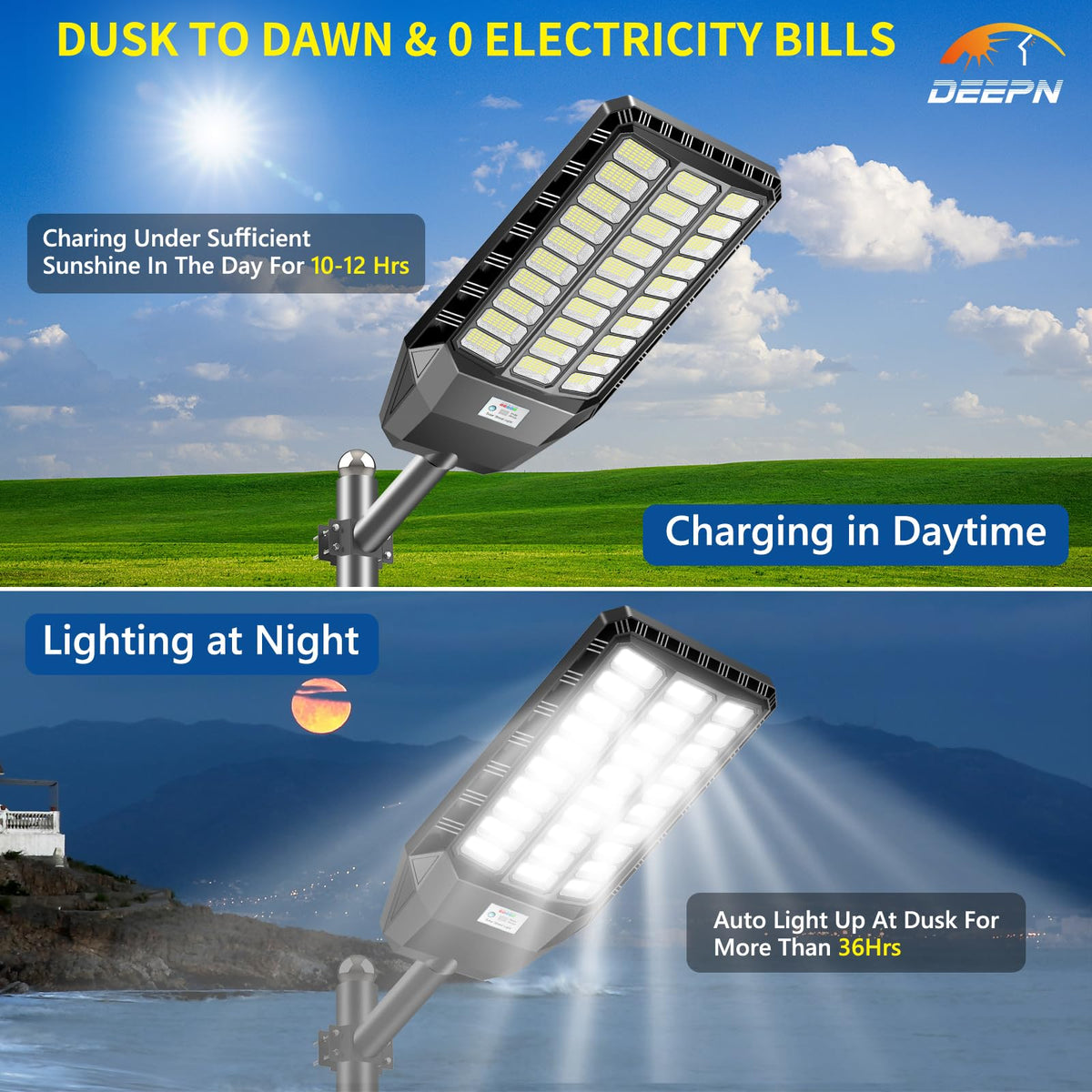 Deepn solar street light beam coverage highlights wide illumination up to 4800 sq ft.