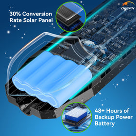 Deepn Solar Street Light motion sensor detects activity for enhanced security.