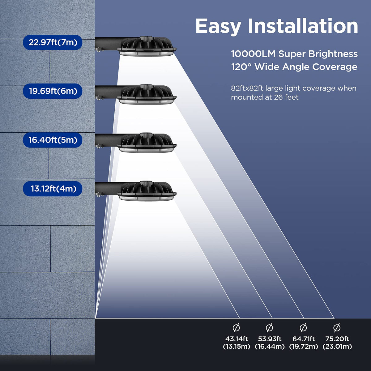 Deerdance LED barn light energy-saving design reduces electricity use