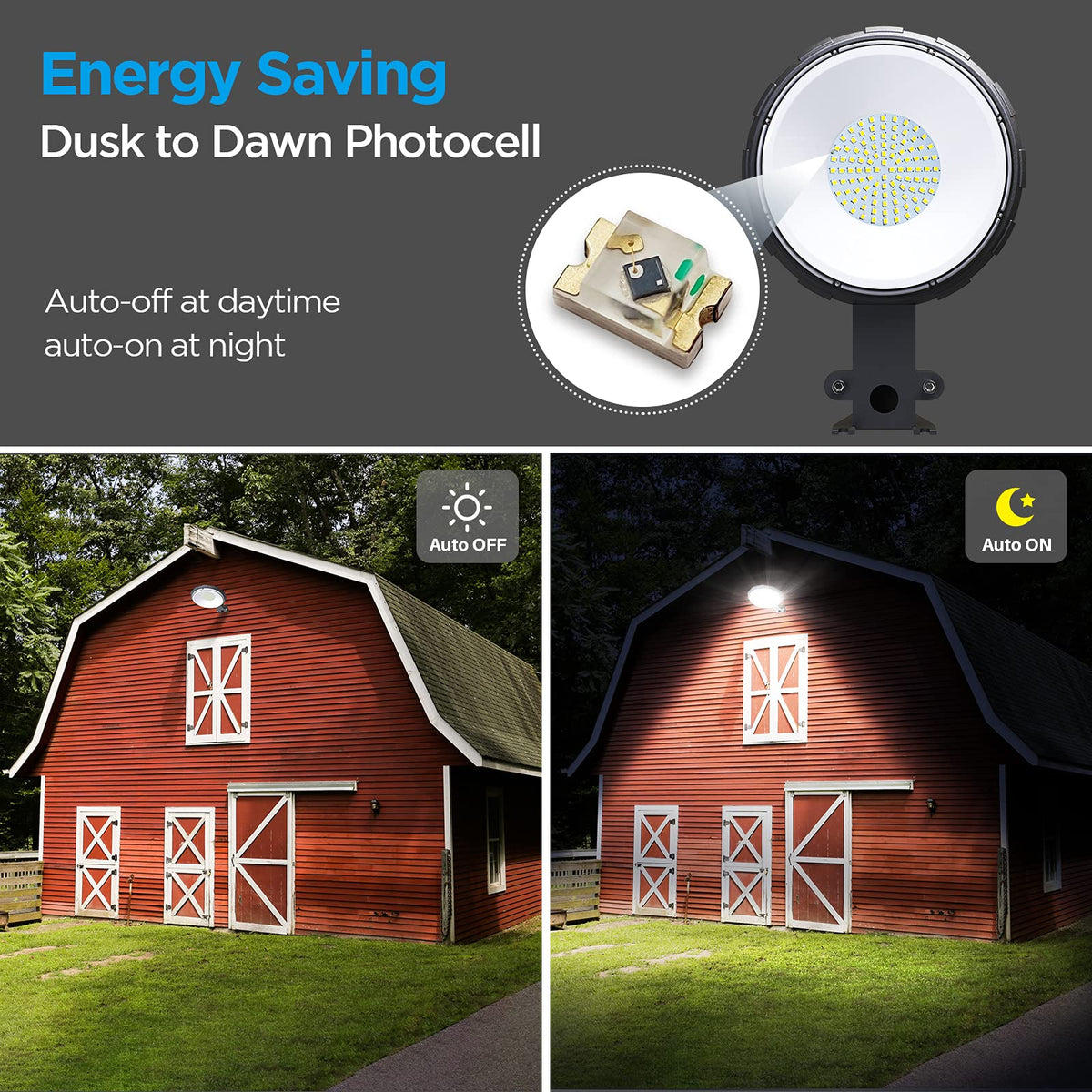 Deerdance LED barn light wall-pole-mount versatility for flexible installation