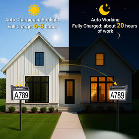Deerdance address sign offers two mounting options for easy installation